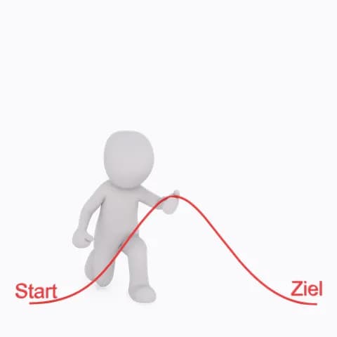 perso nlichkeitsentwicklung 1118